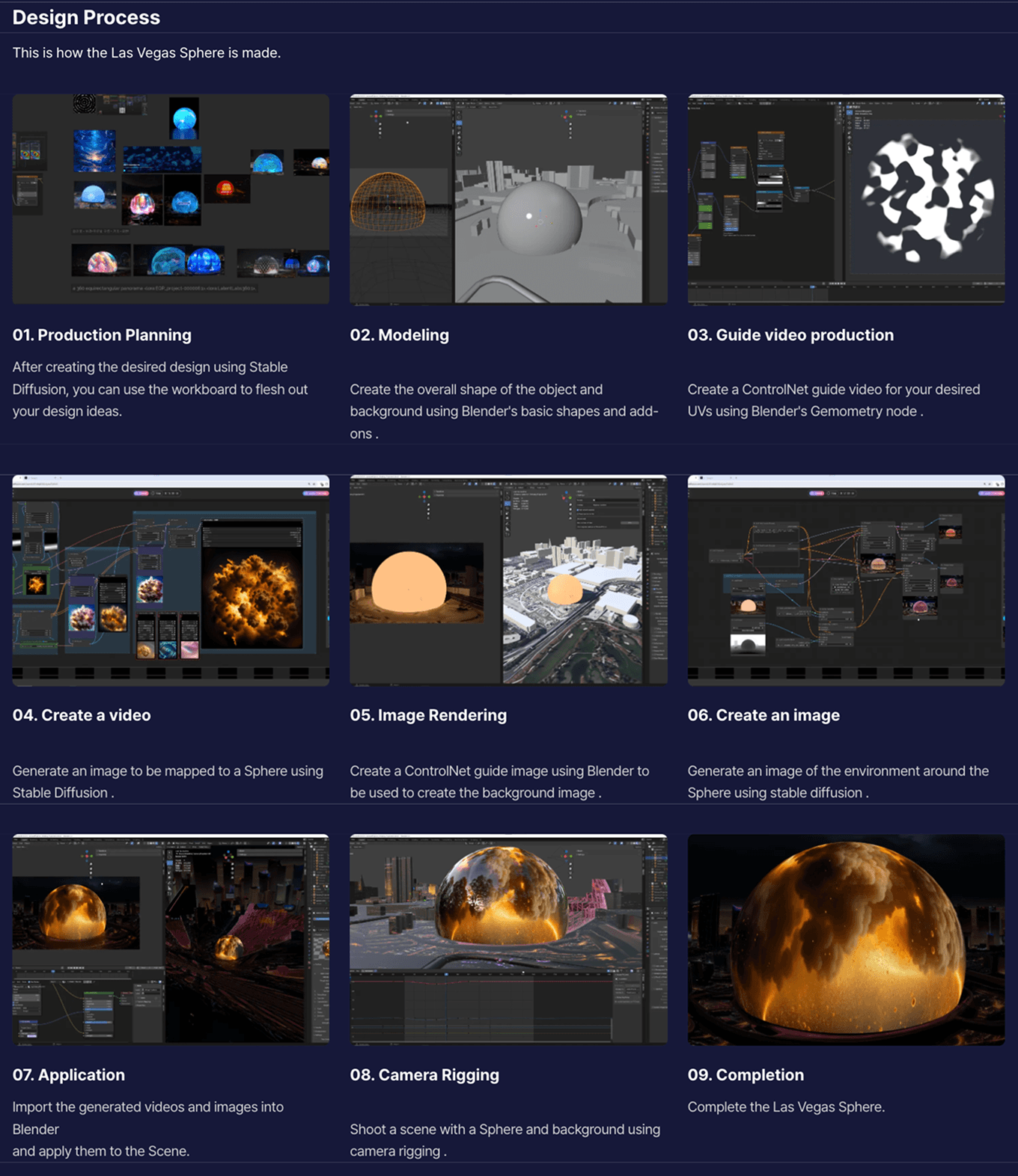Online Course — Advanced ComfyUI for 3D Motion Graphics